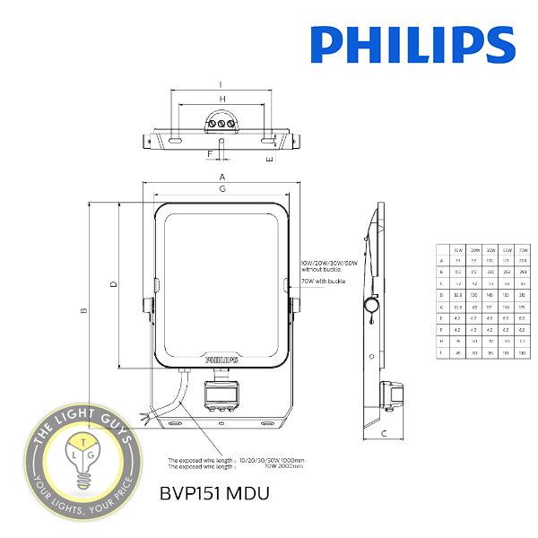 PHILIPS Essential SmartBright LED Floodlight w/Sensor G2 50W 240V 4000K IP65