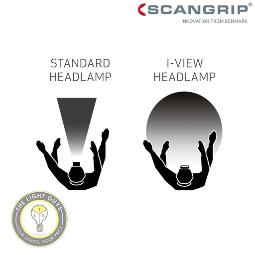 HELLA/ScanGrip I-View LED Headlamp 2W IP65 IK07