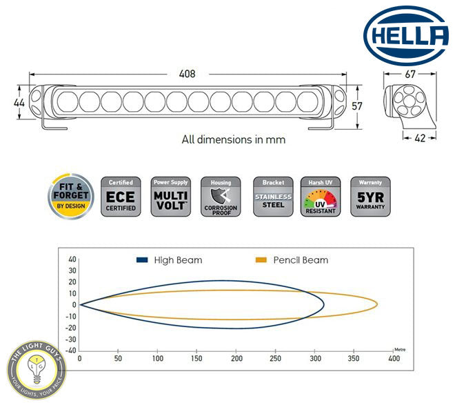 HELLA LED Driving Light Bar 350 25W High Beam | Pencil Beam - TheLightGuys